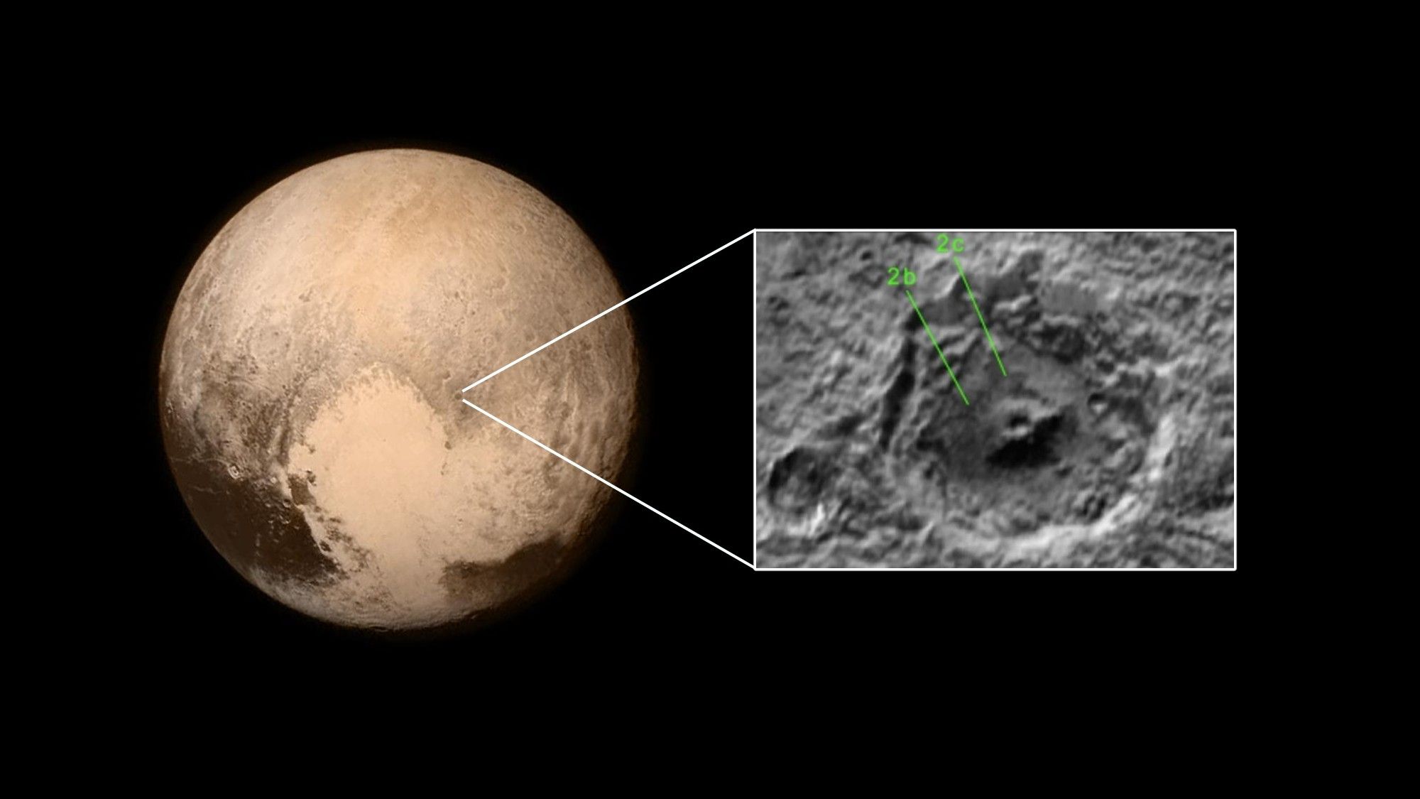 Astronomers discover landslides on Pluto large enough to bury entire cities on Earth - Space