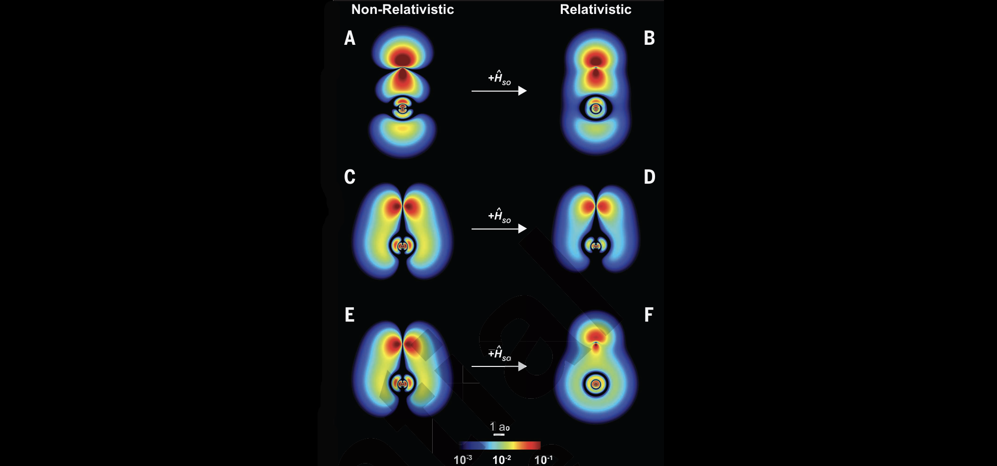 Even Chemical Bonds Obey Einstein’s Relativity - Hackaday
