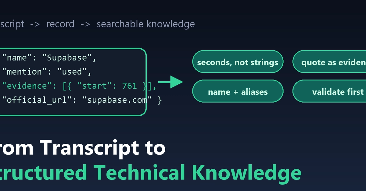 From YouTube Transcript to Structured Technical Knowledge