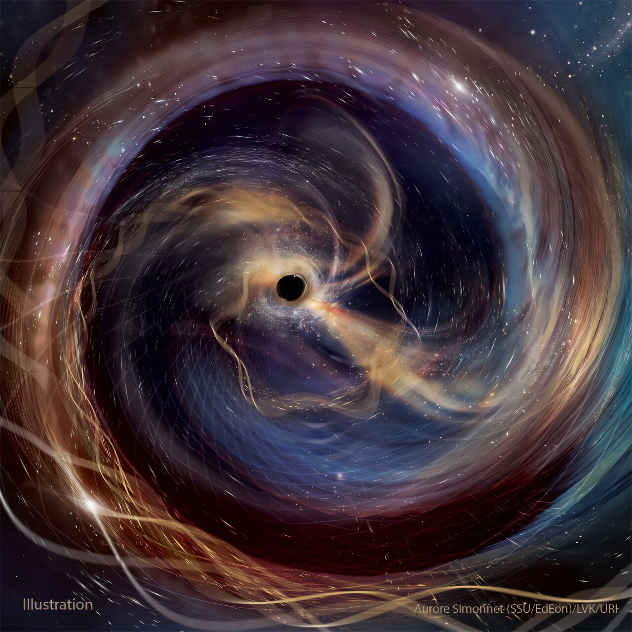 Listening to 'ringing' black holes unlocks future gravitational-wave astronomy - Phys.org